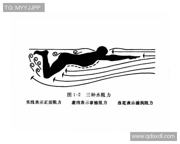 提升蛙泳速度的有效训练方法与技巧分析