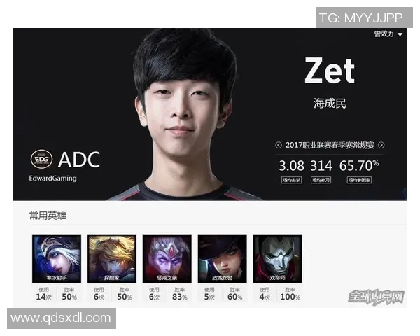 EDG战队整体压制打法深度解析与战术优势剖析