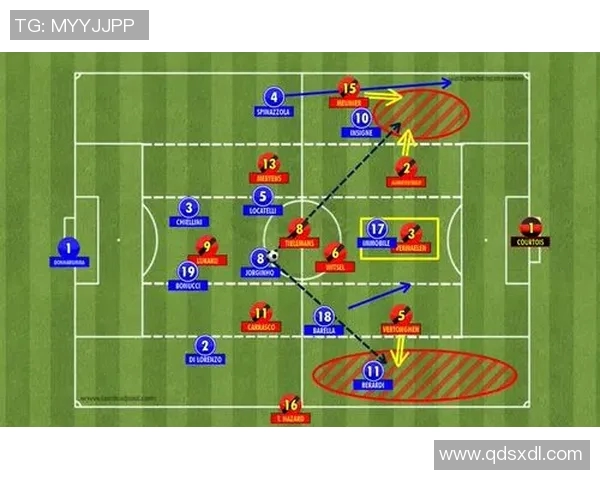 杭州足球队个人能力分析与战术配合的深度探讨