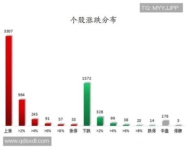 赛后复盘：LNG与V5精彩配合分析与战术探讨