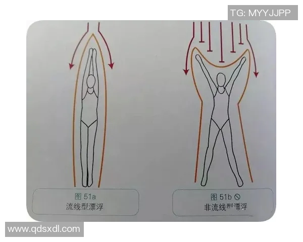 蛙泳基本动作详解与技巧提升:掌握正确姿势和高效训练方法